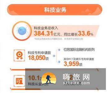 国家旅游局:中国出境游超过500万人次