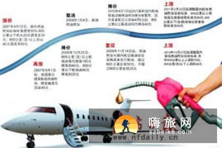 旅游电商冲击美国华人旅行社：导游失业、市场混乱