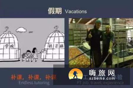 残酷真相：36张图犀利对比中西教育，差距就在这些方面...